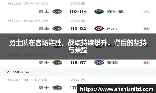 勇士队在客场连胜，战绩持续攀升：背后的坚持与荣耀