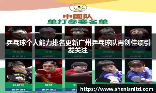 乒乓球个人能力排名更新广州乒乓球队再创佳绩引发关注