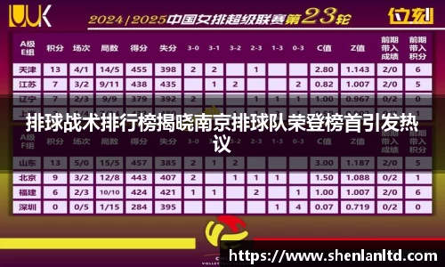 易游