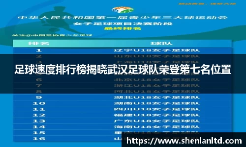 足球速度排行榜揭晓武汉足球队荣登第七名位置