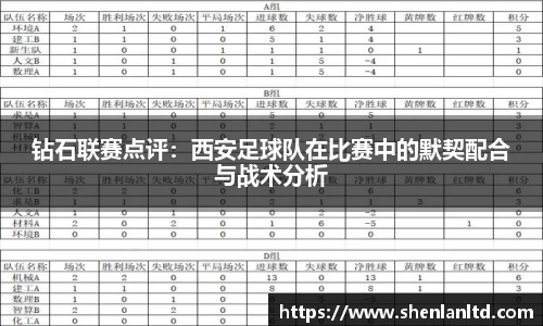 易游