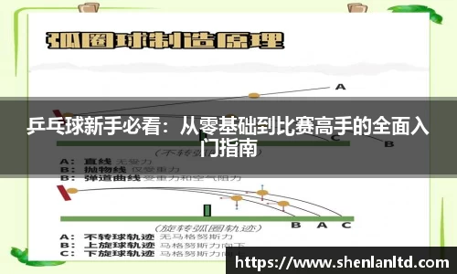 易游