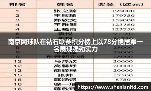 易游