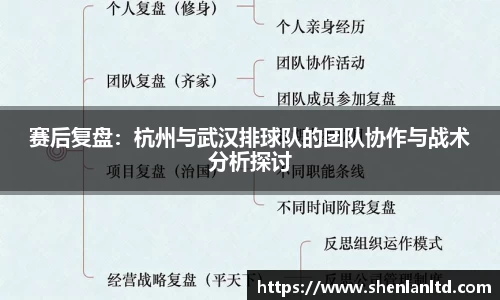 米乐YY易游